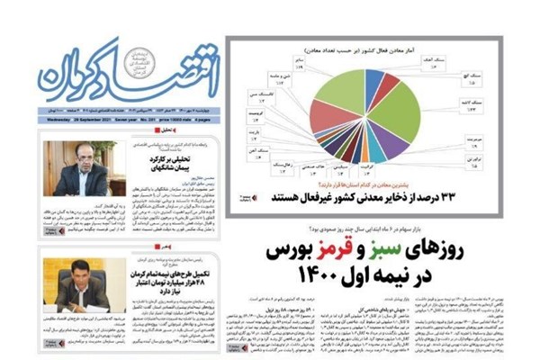 «اقتصاد کرمان» شماره ۲۰۱